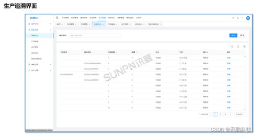 生產(chǎn)數(shù)據(jù)追溯產(chǎn)線(xiàn)管理看板 助力企業(yè)實(shí)現(xiàn)產(chǎn)品質(zhì)量追蹤與精細(xì)化管理